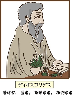 アロマセラピーと精油の歴史はエジプトから始まった!?